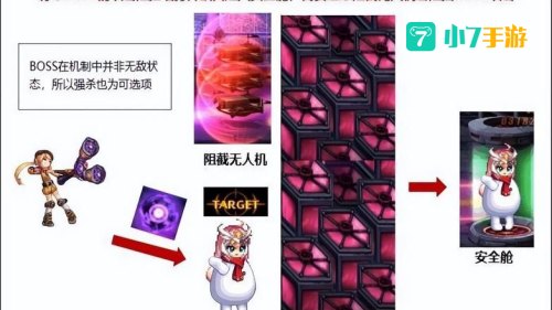 毁坏的寂静城怎么进