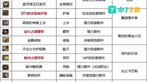 毁坏的寂静城怎么进