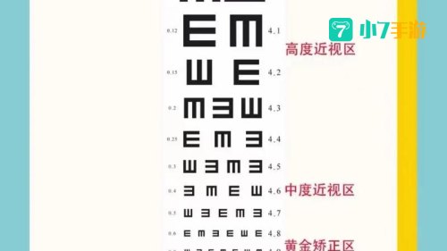 经常转动眼球可以恢复视力治疗近视吗?