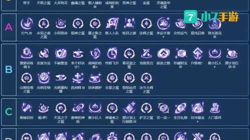 s6符文
