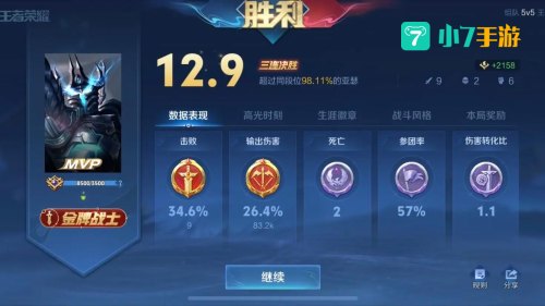 王者新赛季