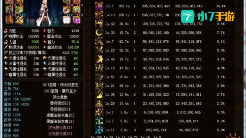 奴剑士用什么武器