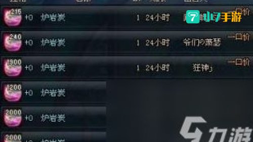 高级炉岩碳