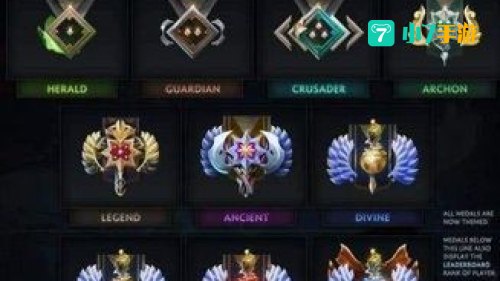 dota2天梯积分查询：探寻玩家实力与排名的秘密
